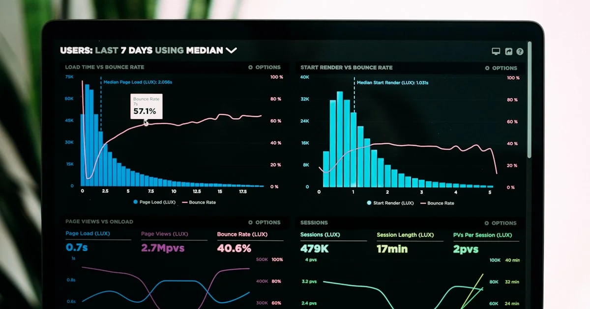 Visualisation Dashboard Data Analytics